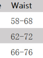 Waist size chart with header 'Waist' and three ranges: 58-68, 62-72, 66-76.