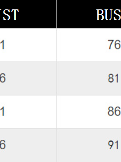 Bandeau Top Two Piece Bow Tank Top Printed Wide Leg Pants Coord Set