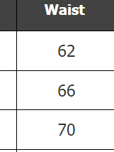 Waist size table displaying 62, 66, 70.