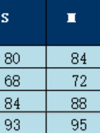 Sequins Irregular Asymmetric Sheath Sequins Dress