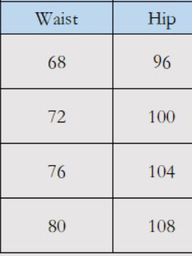 Size chart: Waist and Hip values in cm—68/96, 72/100, 76/104, 80/108.