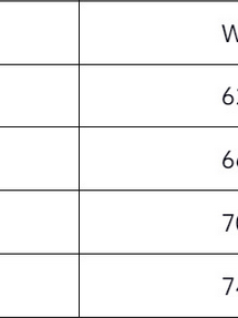 Lace up Sequins Split Irregular Asymmetric Dress