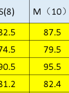 One Shoulder Hollow Out Cutout Sequins Dress