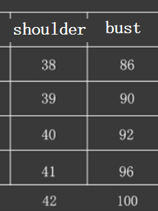 Light Silk Chiffon Printed Crew Neck A Line Dress